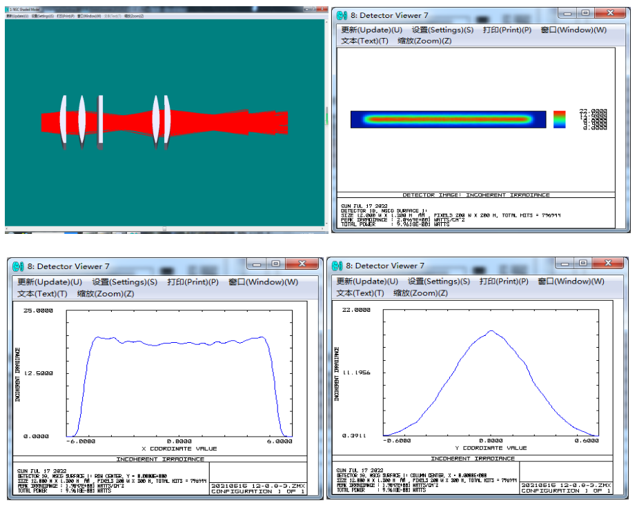 Innoslab 叠阵光斑整形应用图